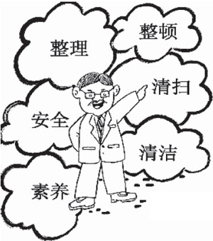 探析企業6s管理三大要點